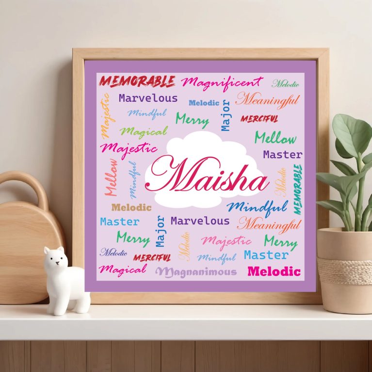 Adjective Glass Frame with alphabet 'M'